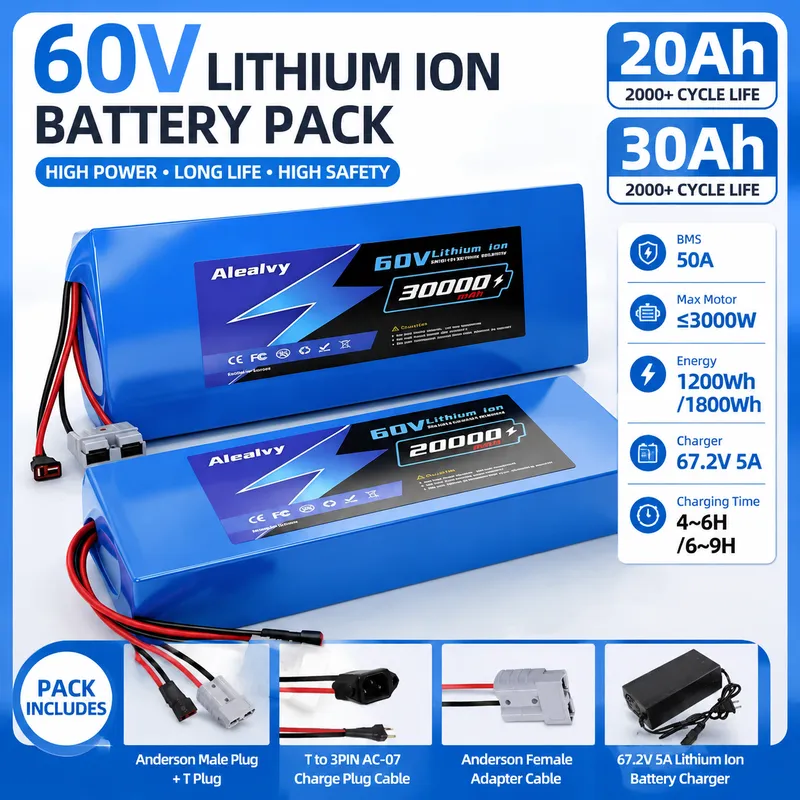   ชุดแบตเตอรี่ลิเธียม 21700 ขน - 60V 30Ah 21700 Battery Pack บทวิจารณ์และราคา